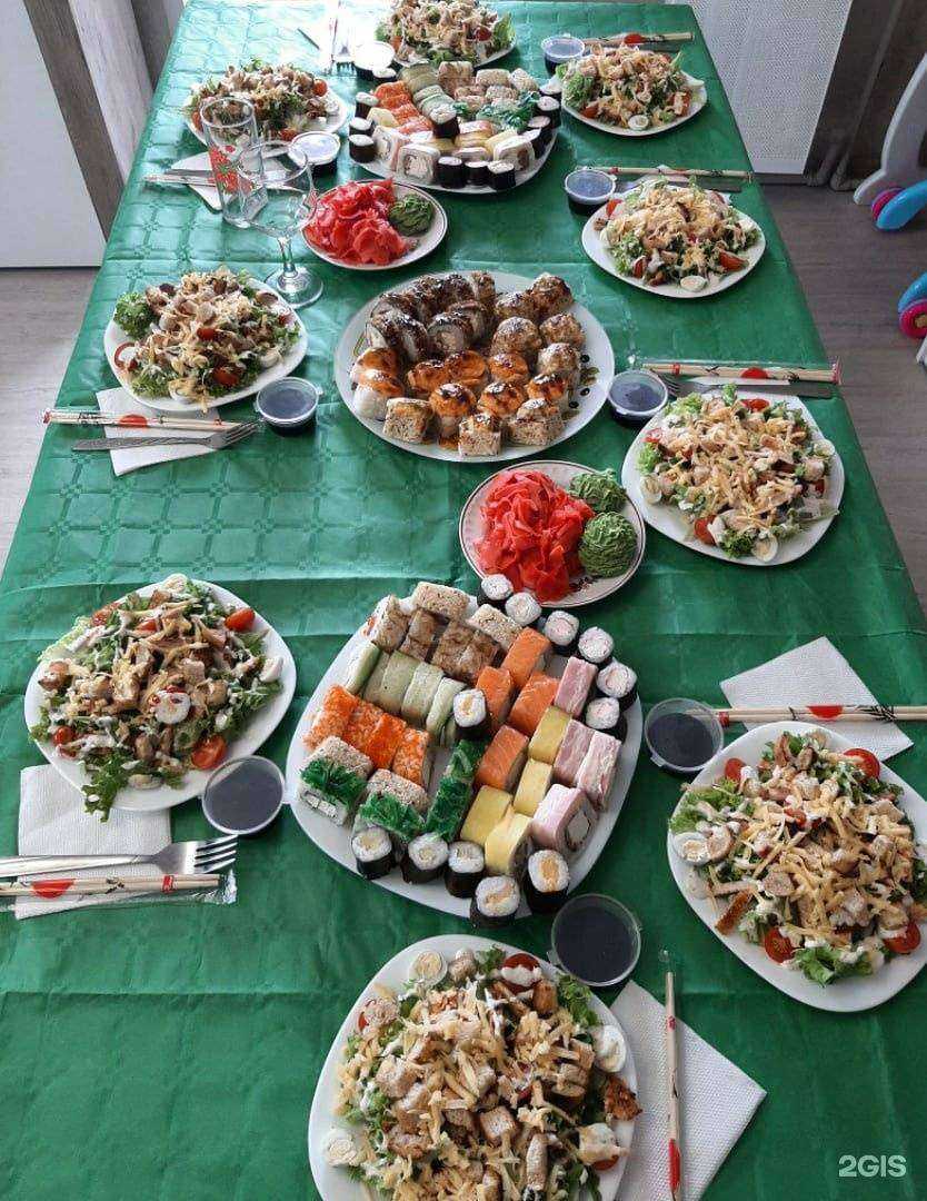 Отзывы на компанию RiceBerry в Белгороде c фото