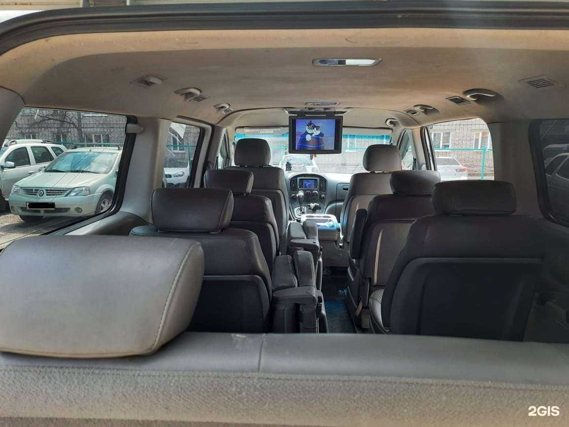 Отзывы на компанию ПарМит в Барнауле c фото