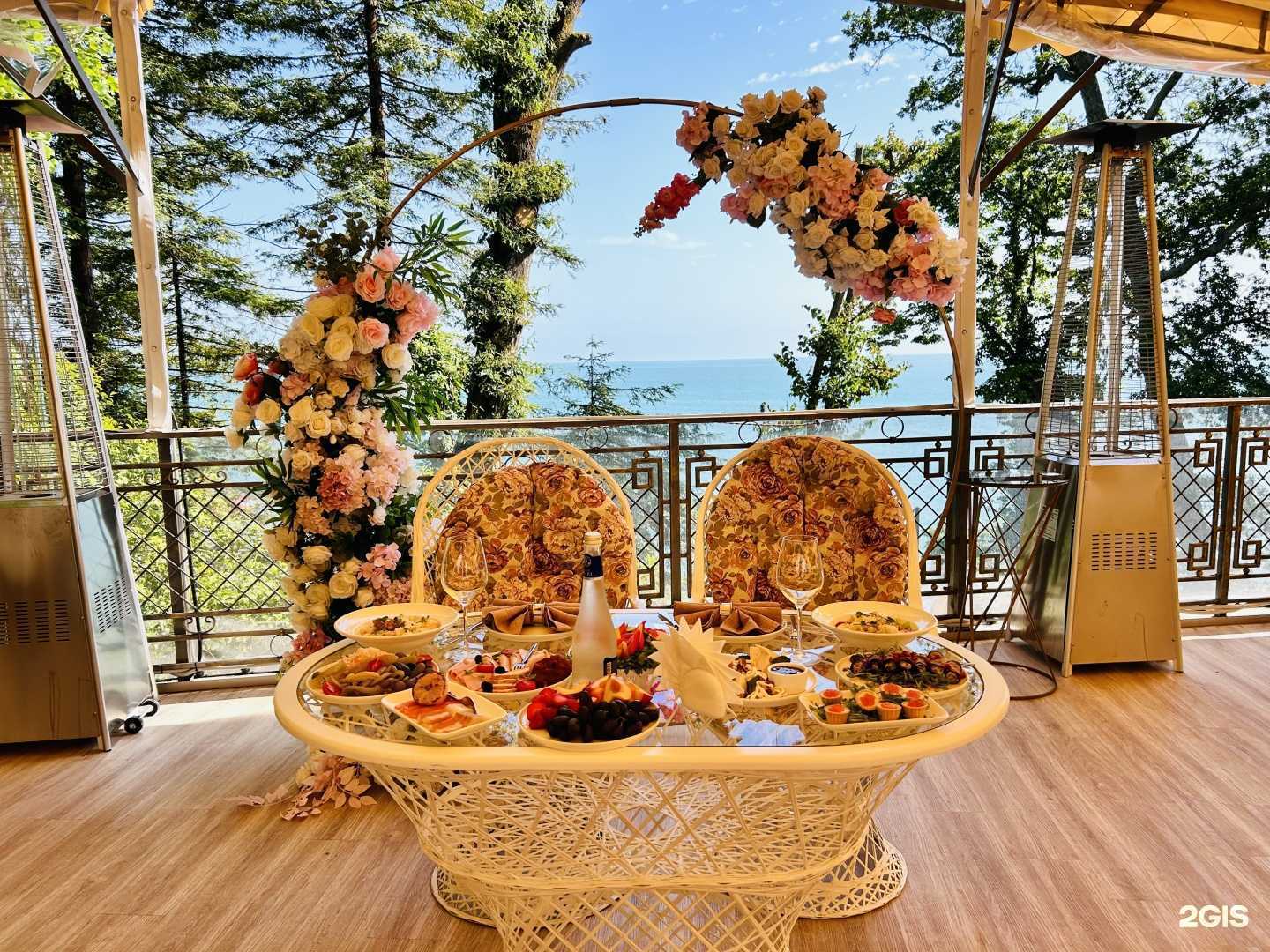 Отзывы на компанию Полианна в Сочи c фото