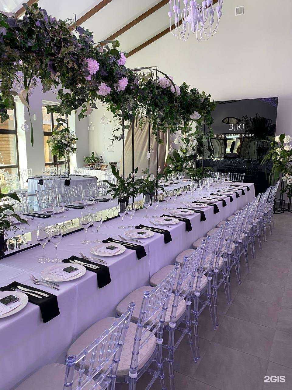 Отзывы на компанию Burov Catering в Перми c фото