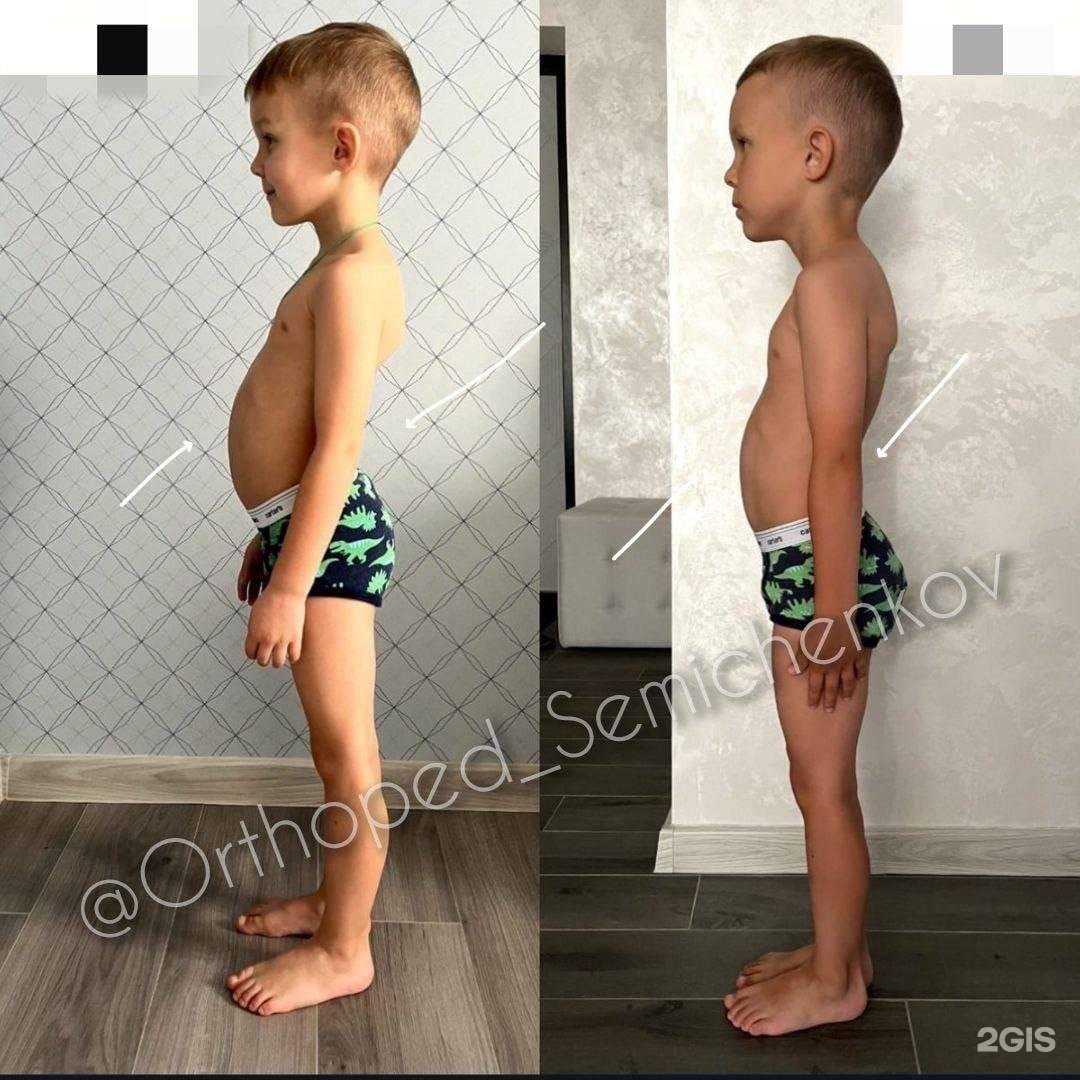 Отзывы на компанию Кипарис + в г. Смоленск c фото