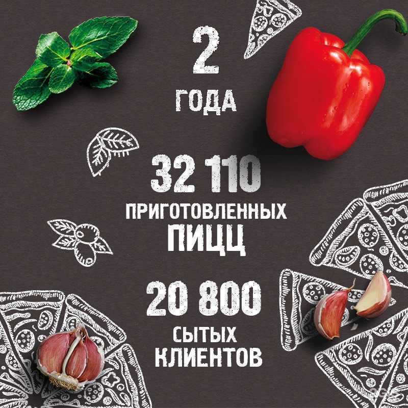 Отзывы на компанию Don Pizza в Пятигорске c фото