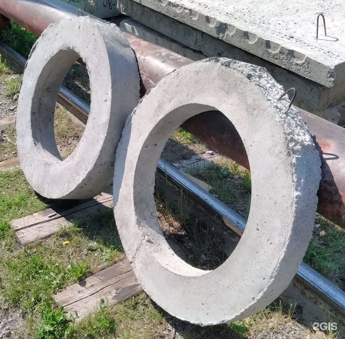 Отзывы на компанию Связьстрой-изделия в Новосибирске c фото