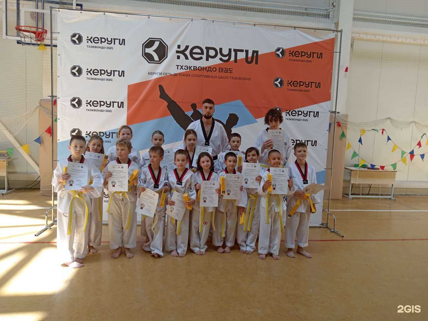 Отзывы на компанию Керуги&Sportiki в Тюмени c фото