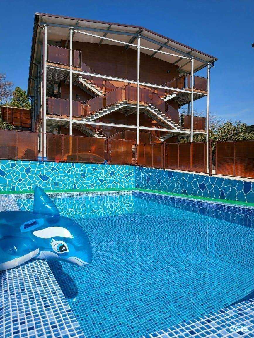 Отзывы на компанию Arbuz в г. Анапа c фото