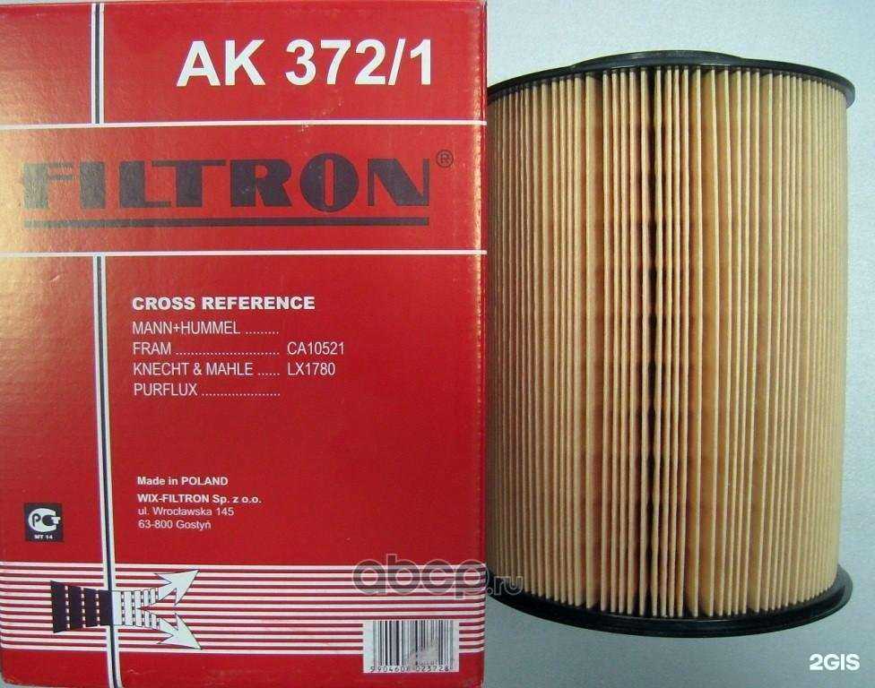 Отзывы на компанию АвтоТайм в Брянске c фото