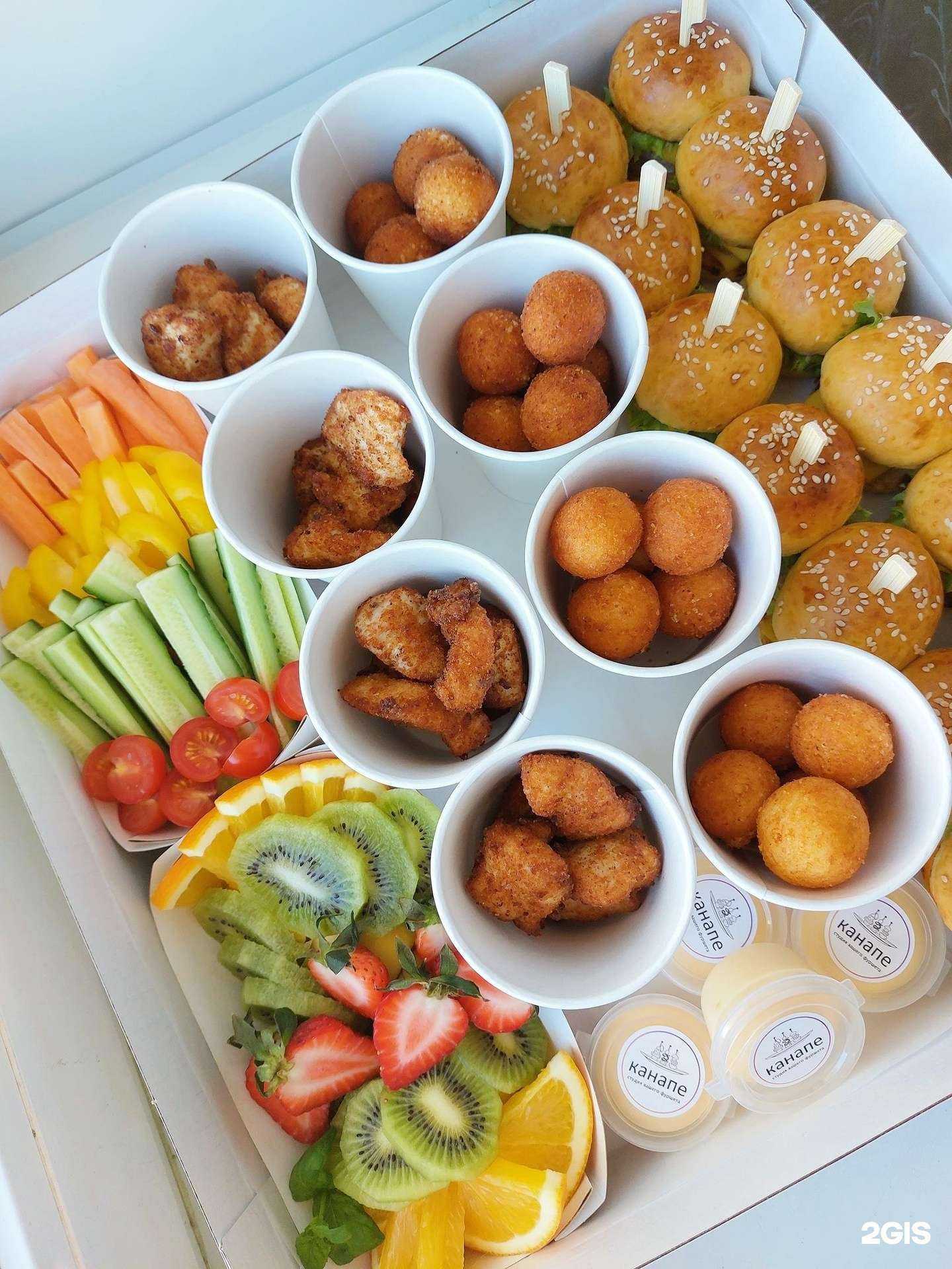 Отзывы на компанию Канапе в Иванове c фото