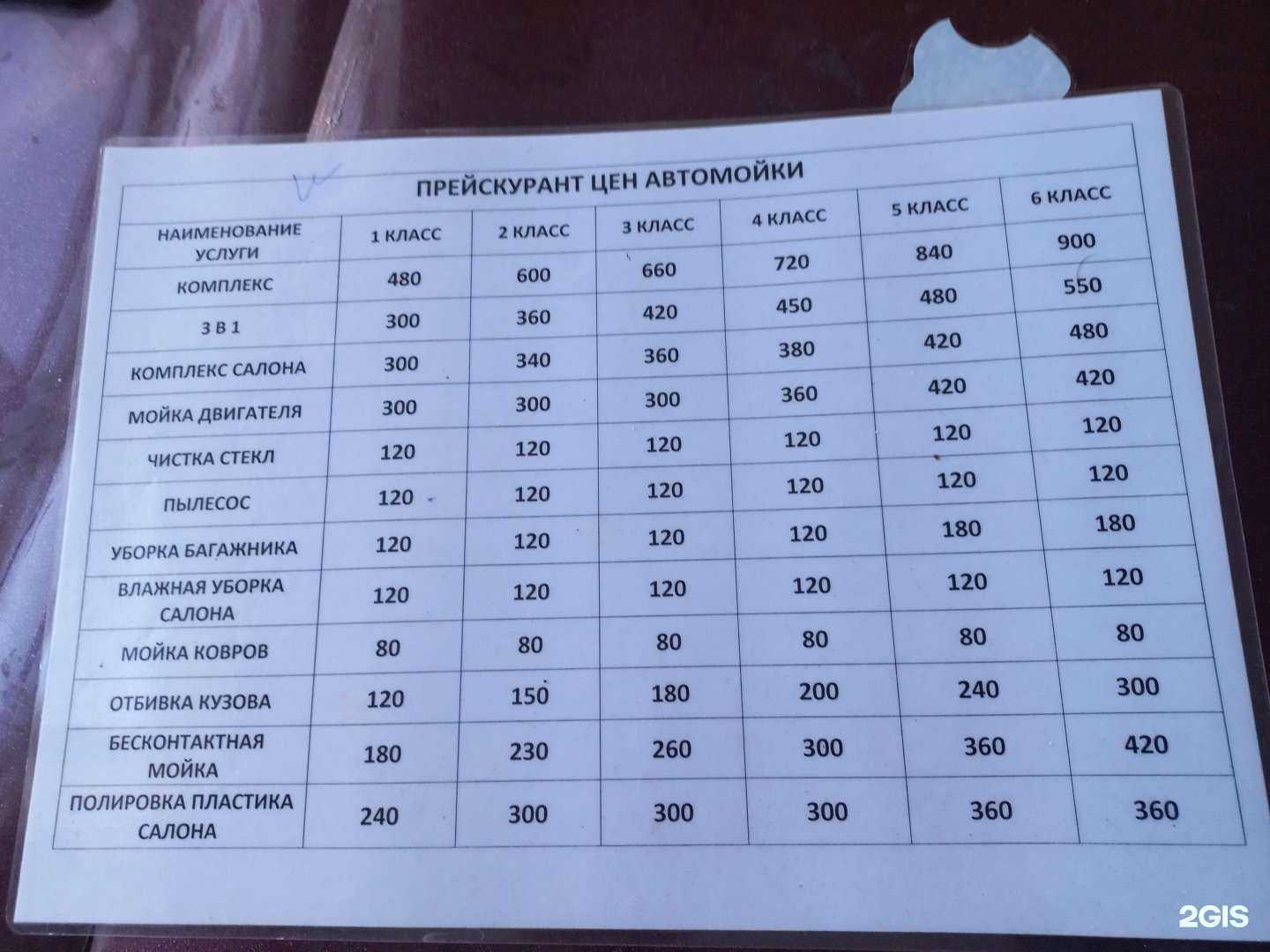 Отзывы на компанию Sp-detailing в Самаре c фото