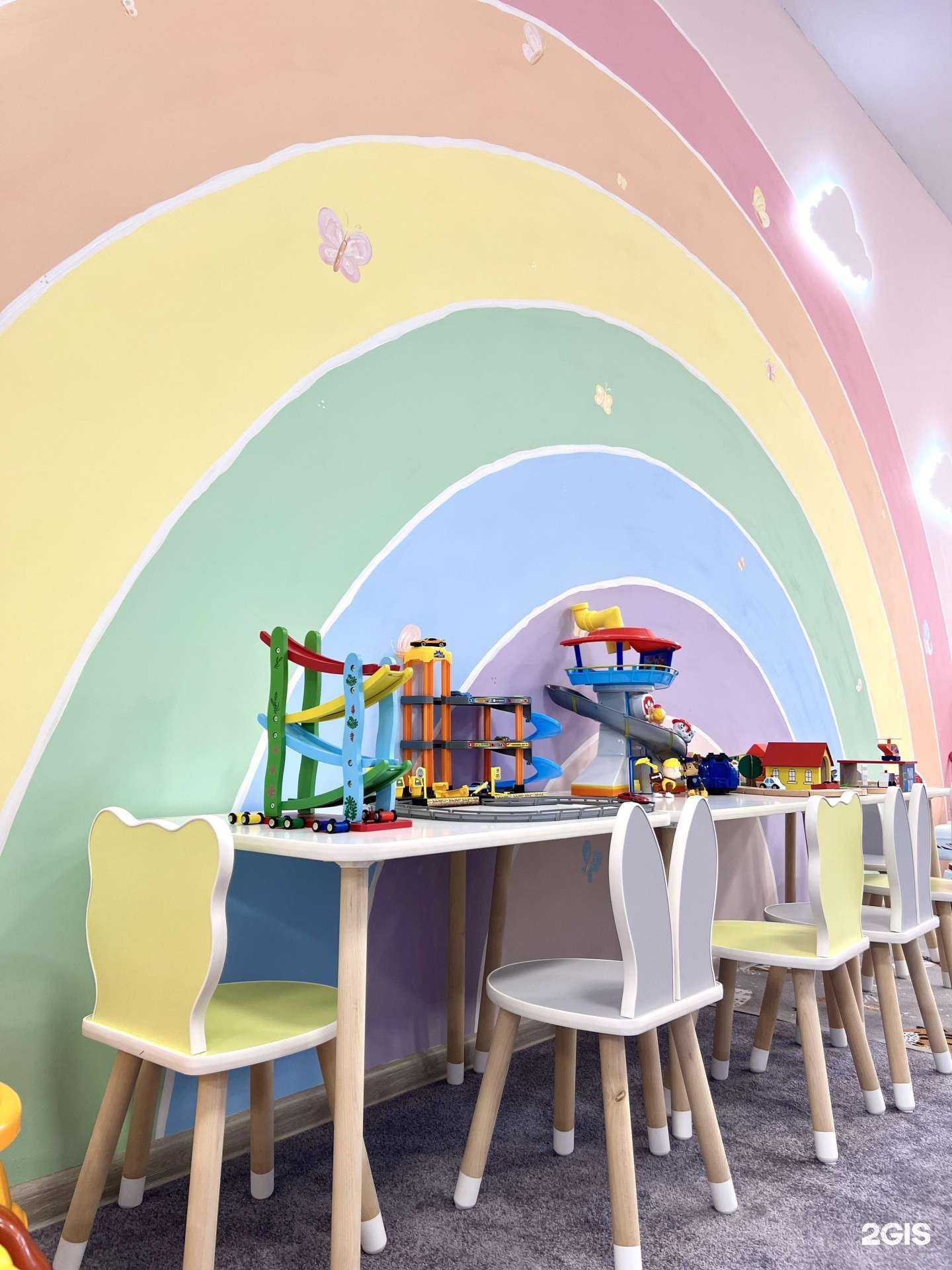 Отзывы на компанию Детки тут в Краснодаре c фото