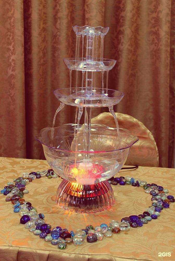 Отзывы на компанию Performance в Новосибирске c фото