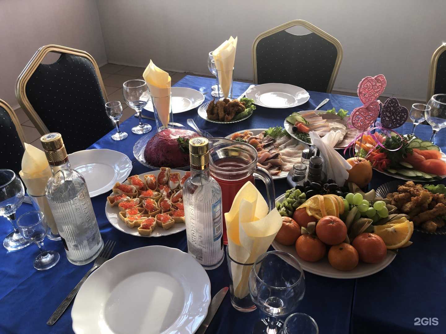 Отзывы на компанию Столовая в г. Волгоград c фото