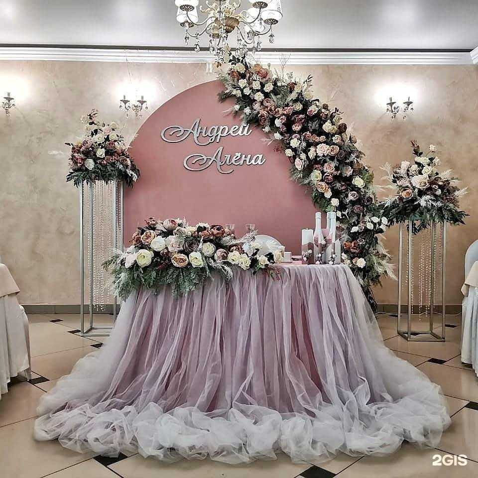Отзывы на компанию БанкетХолл в Ульяновске c фото