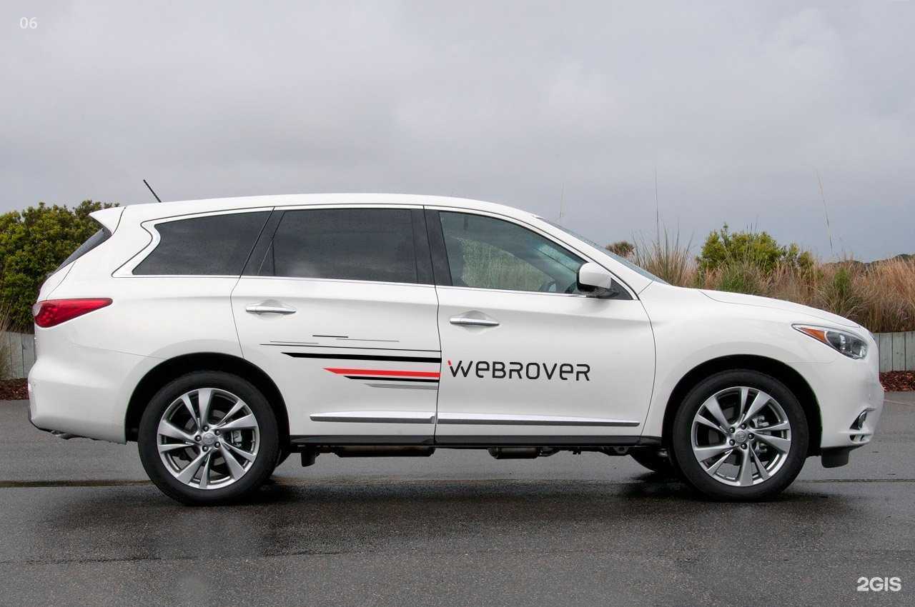 Отзывы на компанию Webrover в Самаре c фото