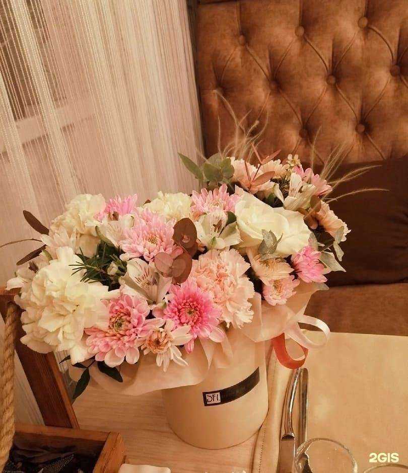 Отзывы на компанию City в г. Дзержинск c фото