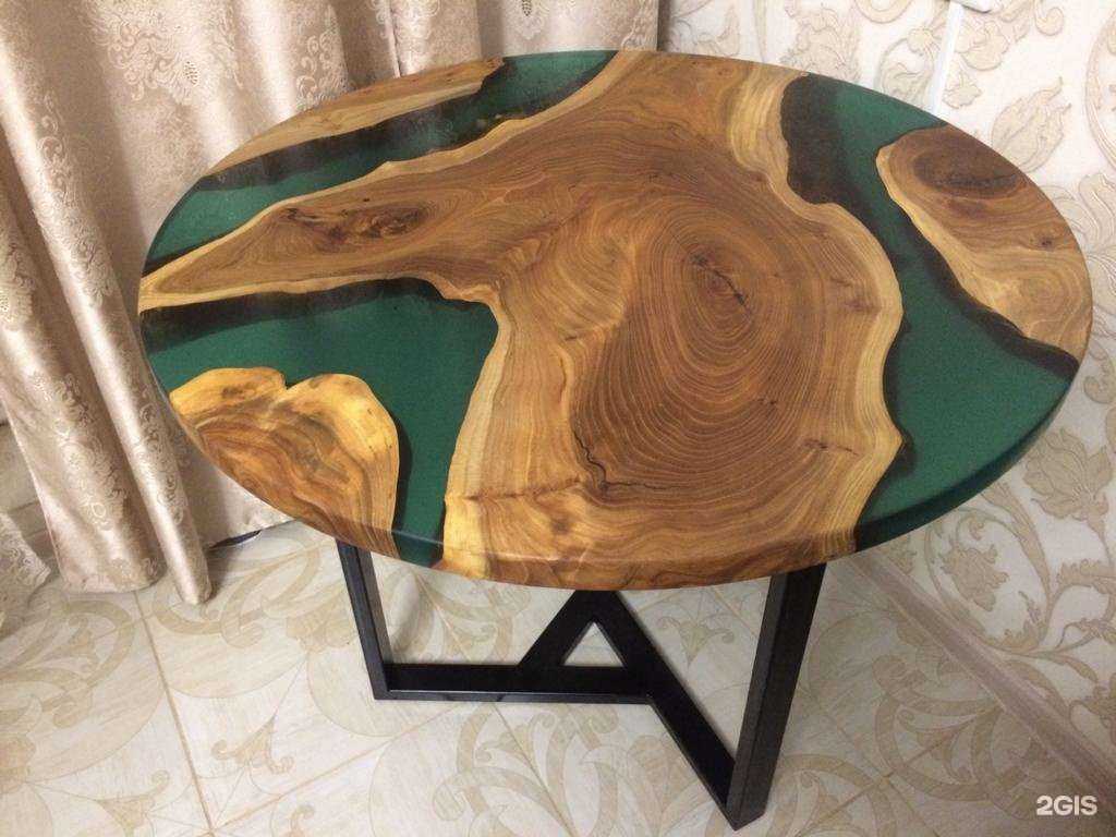 Отзывы на компанию Вита в Омске c фото