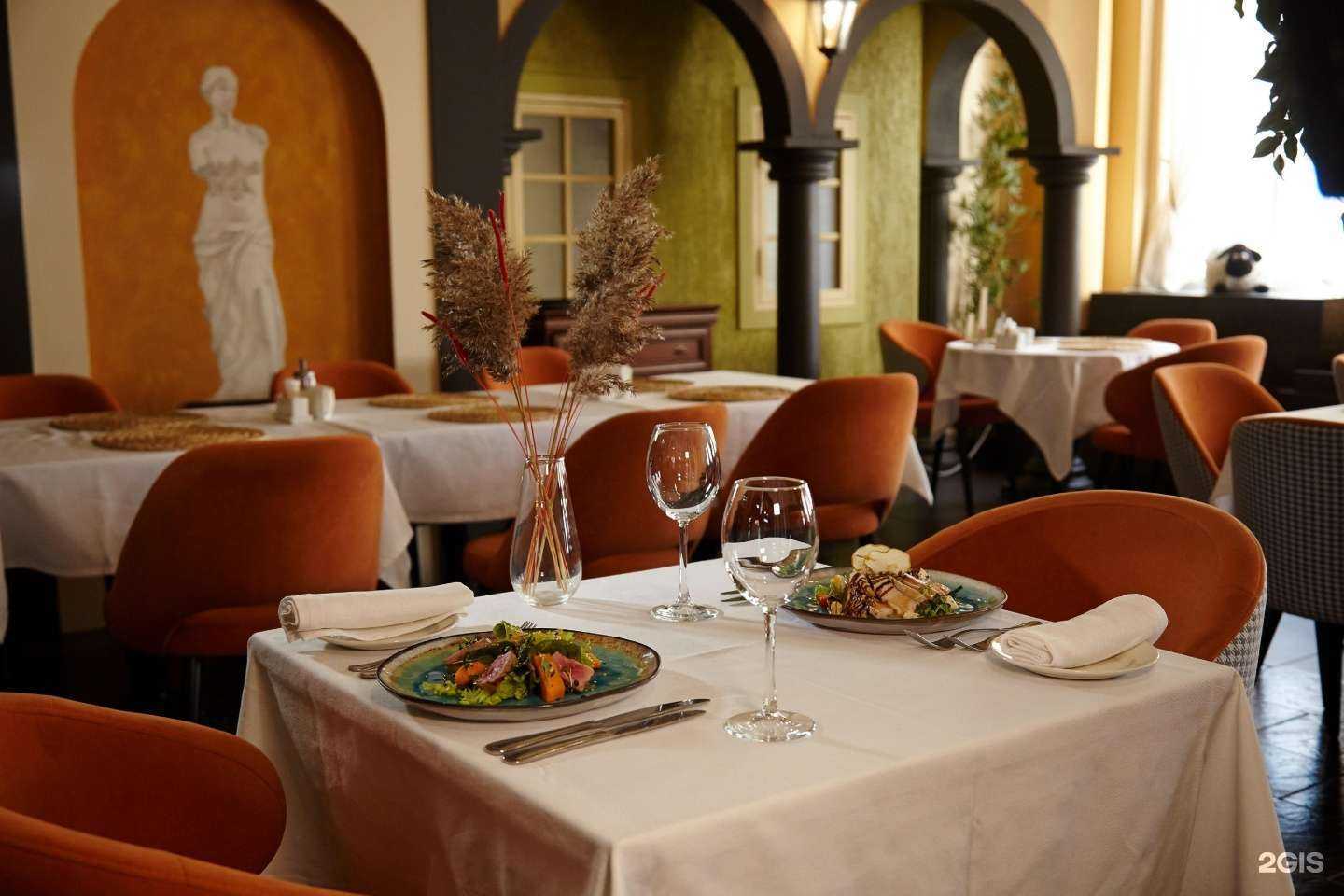 Отзывы на компанию Монтенегро в Перми c фото