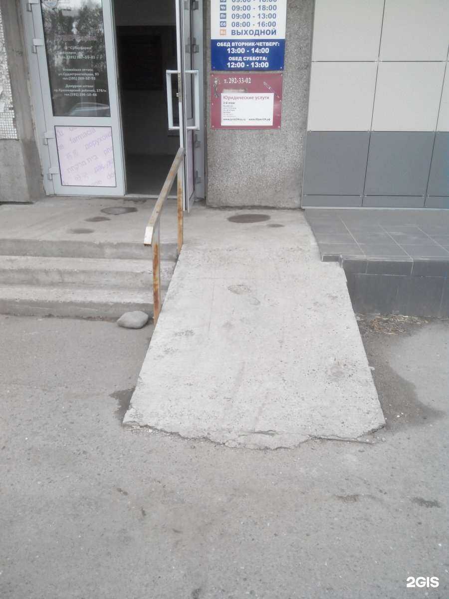 Отзывы на компанию СуперФарма в Красноярске c фото