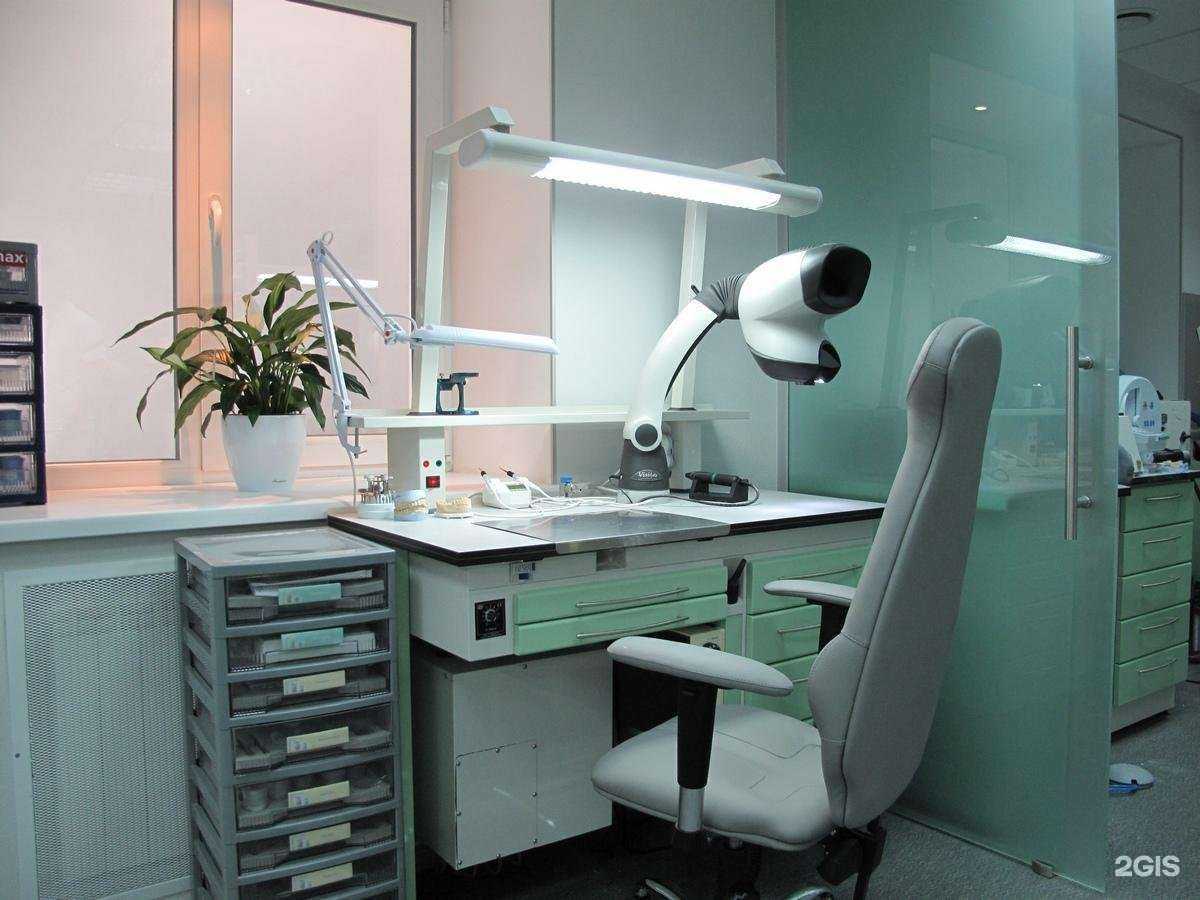 Отзывы на компанию Династимед в г. Казань c фото