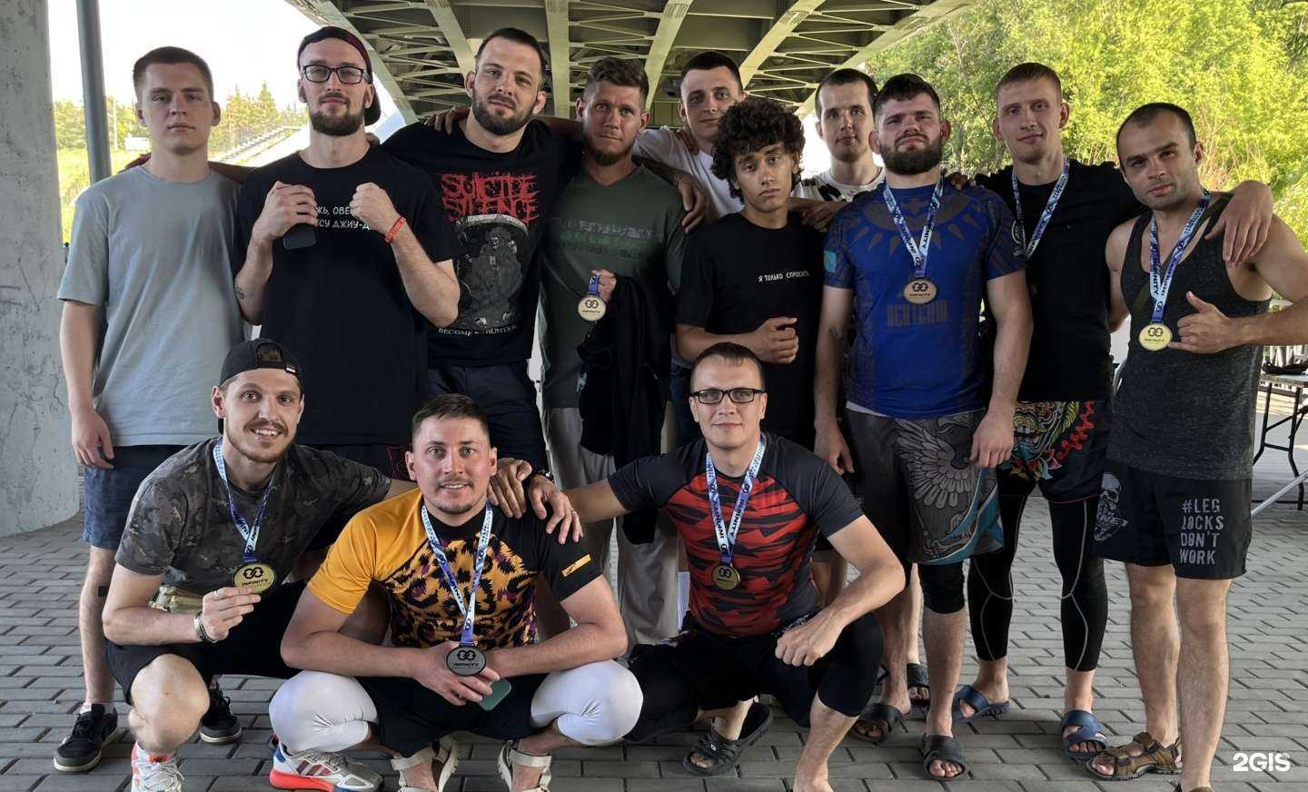 Отзывы на компанию Академия бразильского джиу-джитсу и грэпплинга в Томске c фото