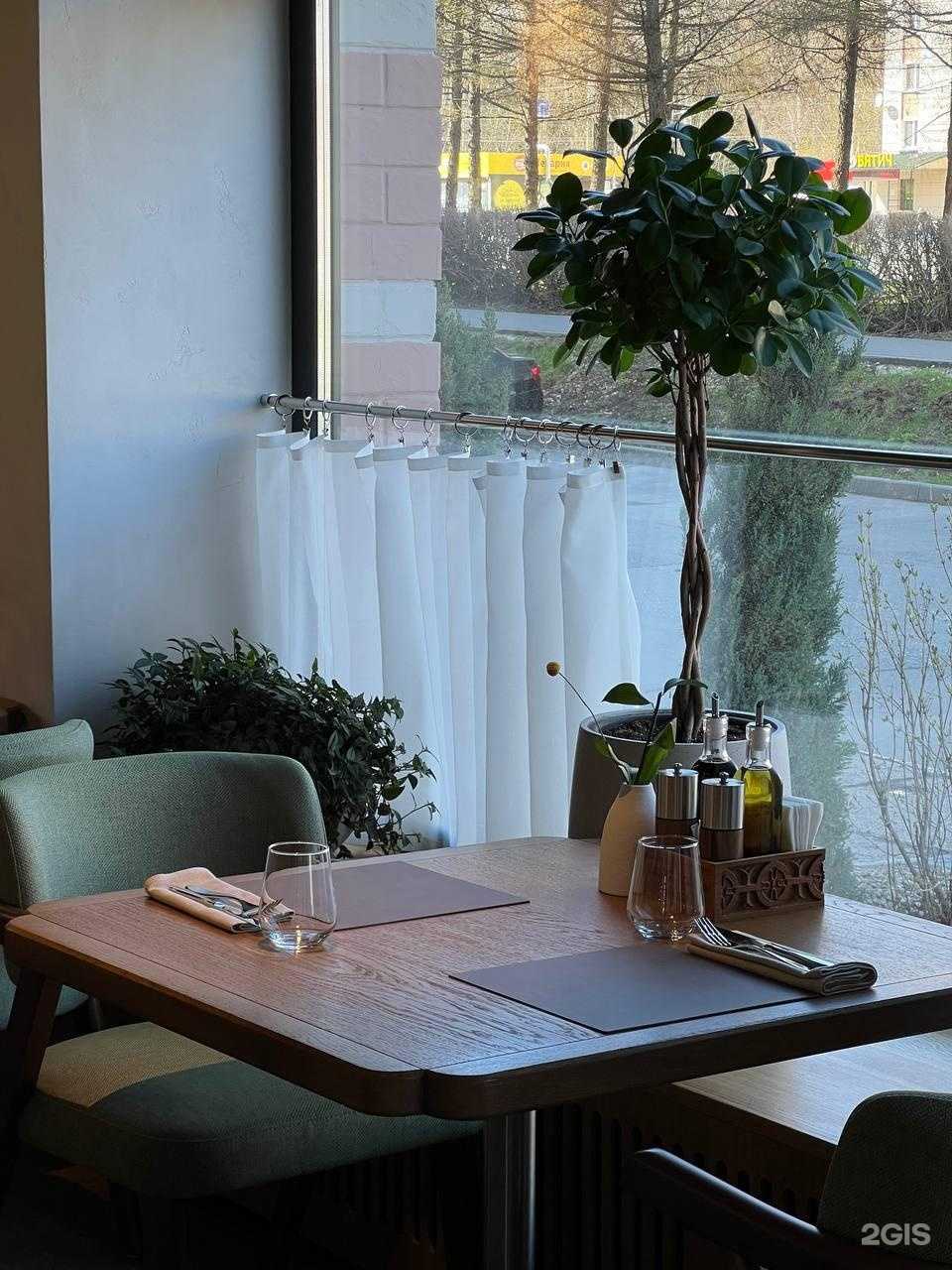 Отзывы на компанию Mama Roma в г. Киров c фото