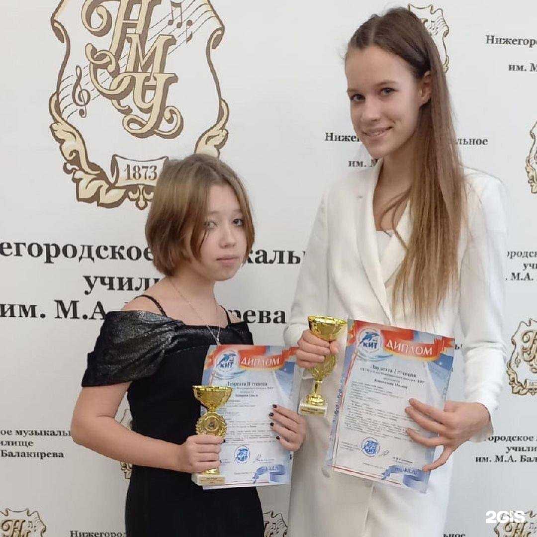 Отзывы на компанию Открытие в Нижнем Новгороде c фото