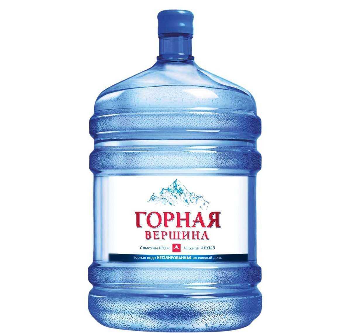 Отзывы на компанию Водонос в Подольске c фото