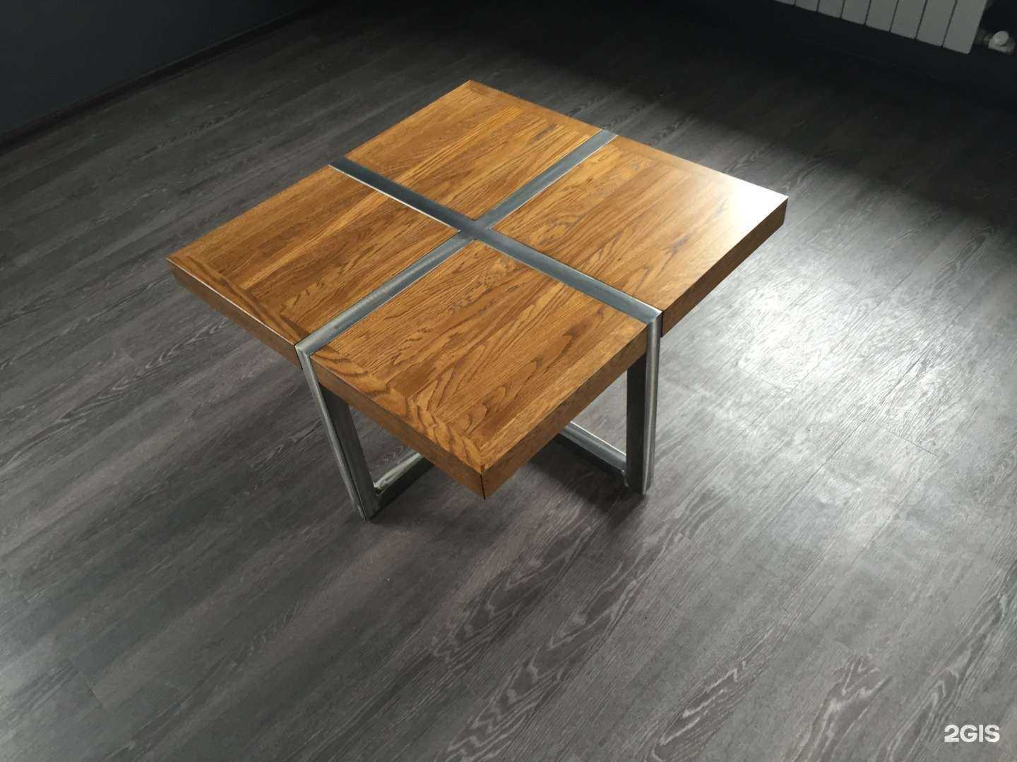 Отзывы на компанию Техполимерстрой в г. Тюмень c фото