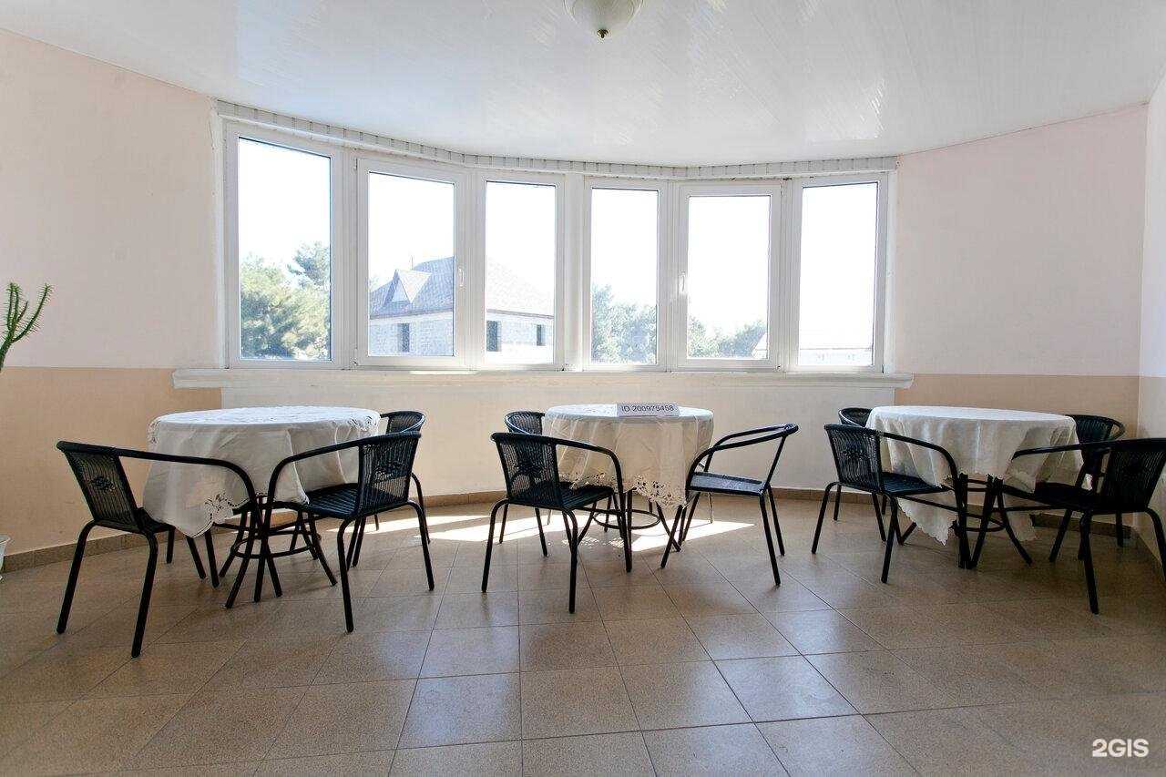 Отзывы на компанию Sunny beach в г. Анапа c фото