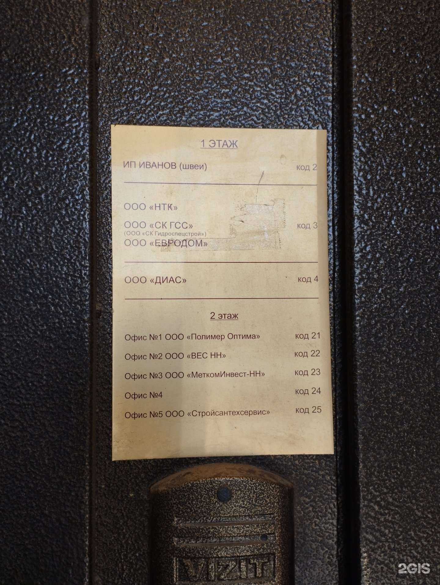 Отзывы на компанию SmartPovar в Нижнем Новгороде c фото