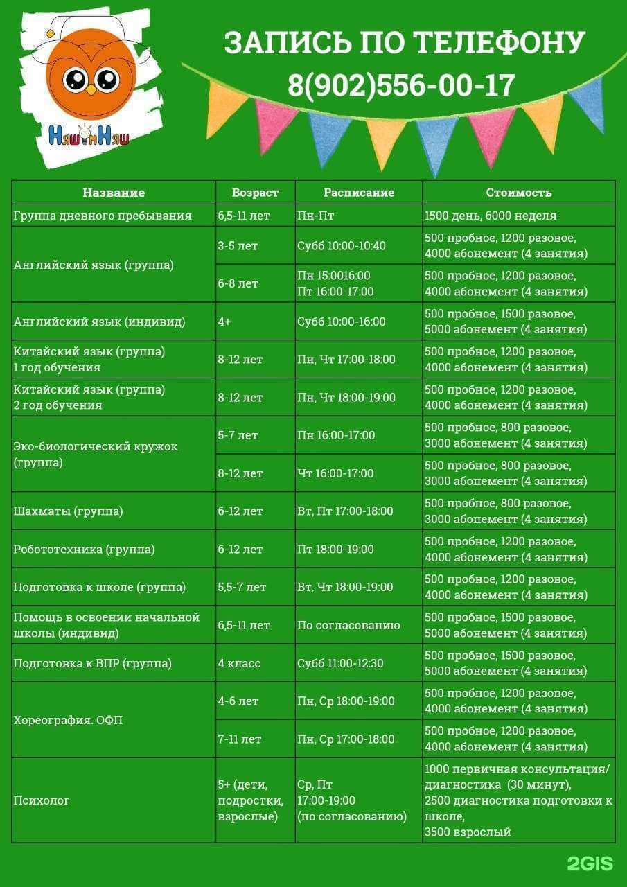 Отзывы на компанию НяшУмНяш в г. Владивосток c фото