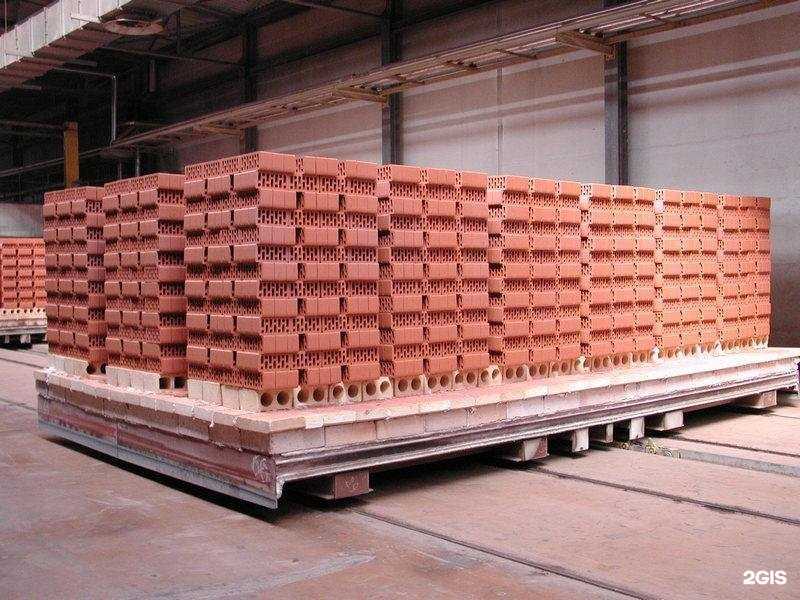 Отзывы на компанию Профикс-Воронеж в Воронеже c фото