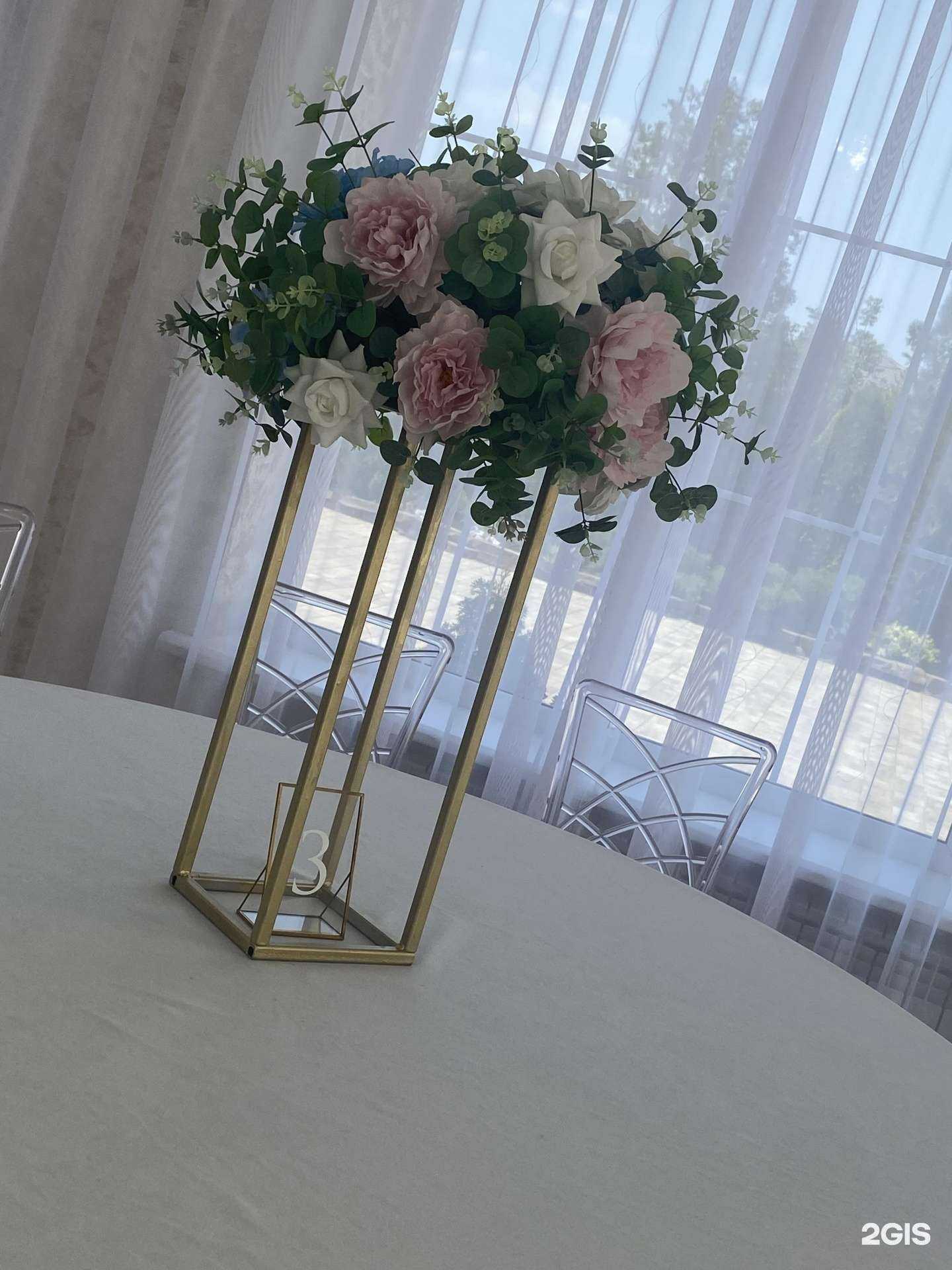 Отзывы на компанию Dek_or58 в г. Пенза c фото