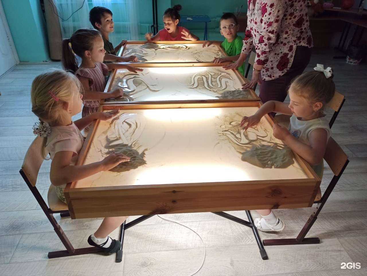 Отзывы на компанию Крылья в г. Муром c фото