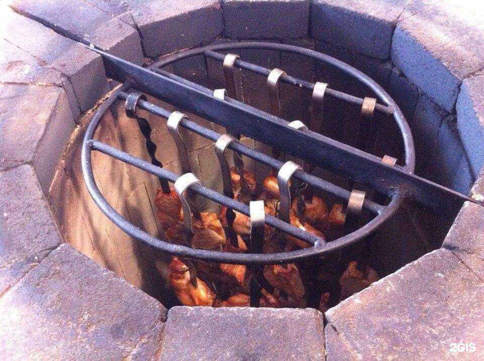 Отзывы на компанию Тандыр в г. Нижний Новгород c фото