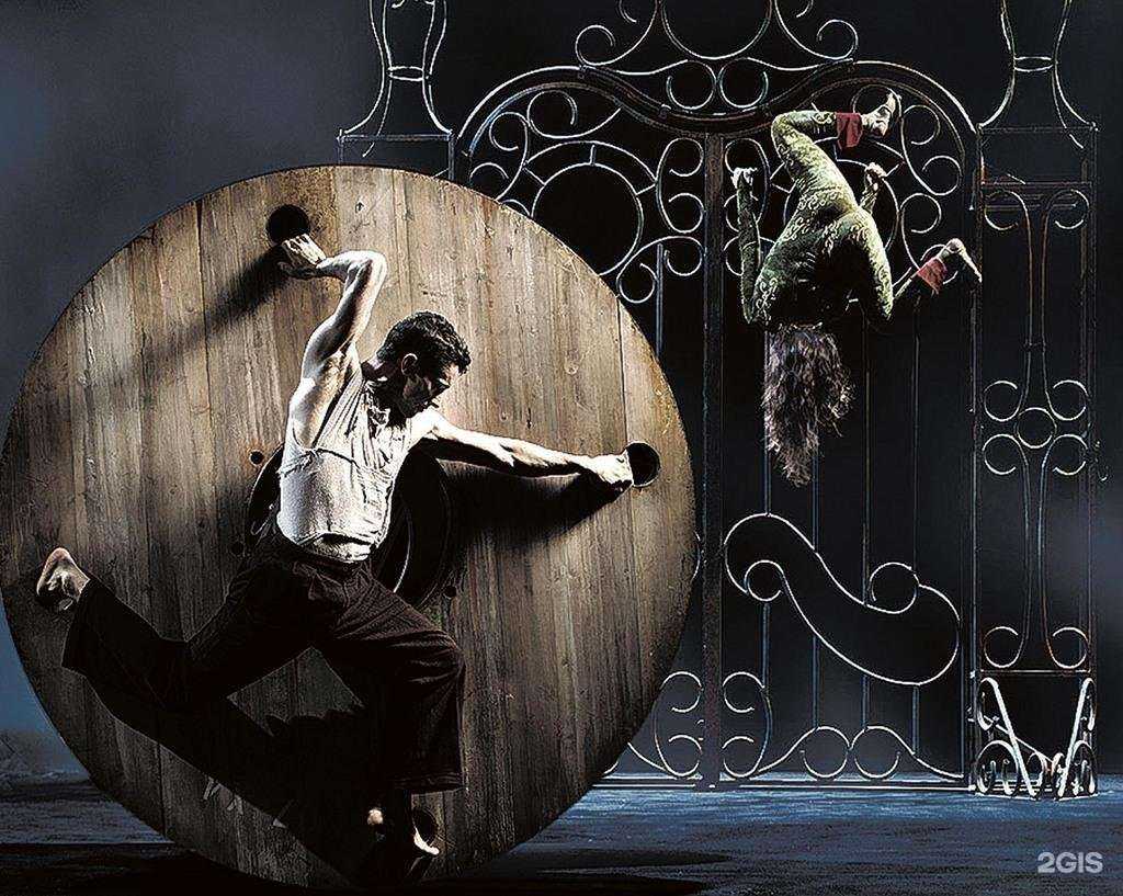 Отзывы на компанию Диалог данс в г. Кострома c фото