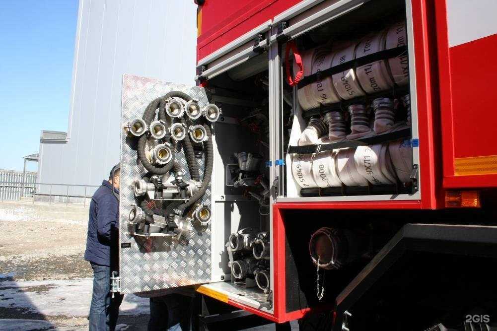 Отзывы на компанию Унимод в Миассе c фото