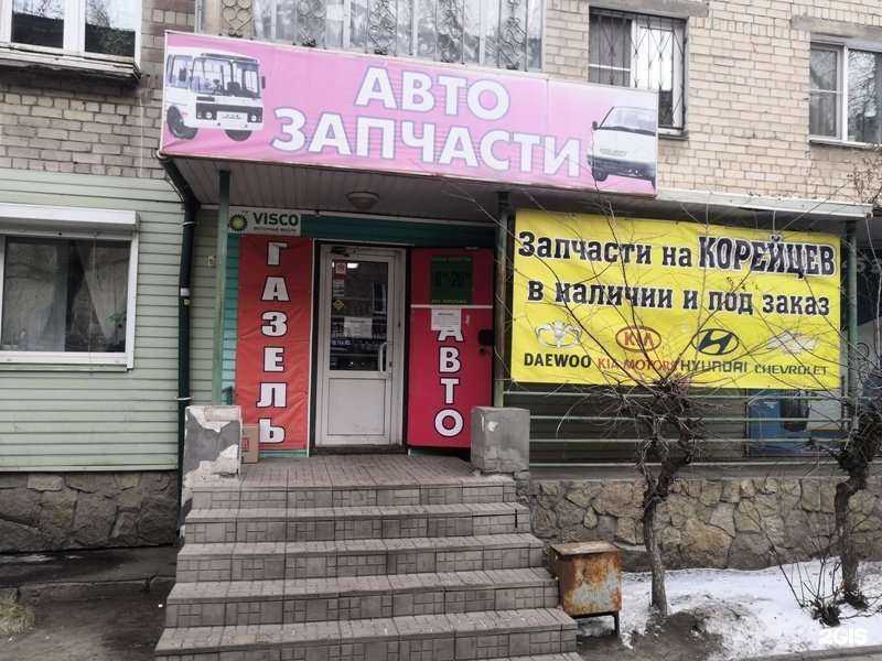 Отзывы на компанию Газель в Челябинске c фото