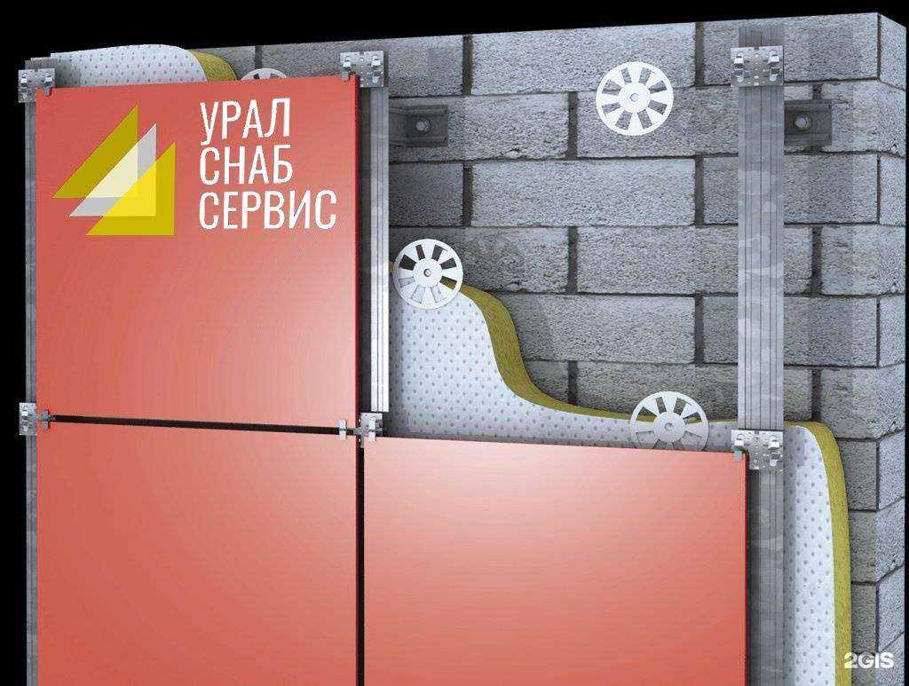 Отзывы на компанию Уралснабсервис в г. Екатеринбург c фото