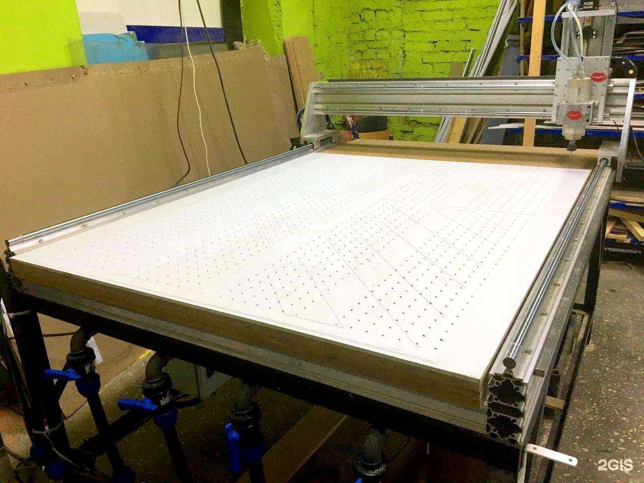 Отзывы на компанию Нора Бобра в Екатеринбурге c фото