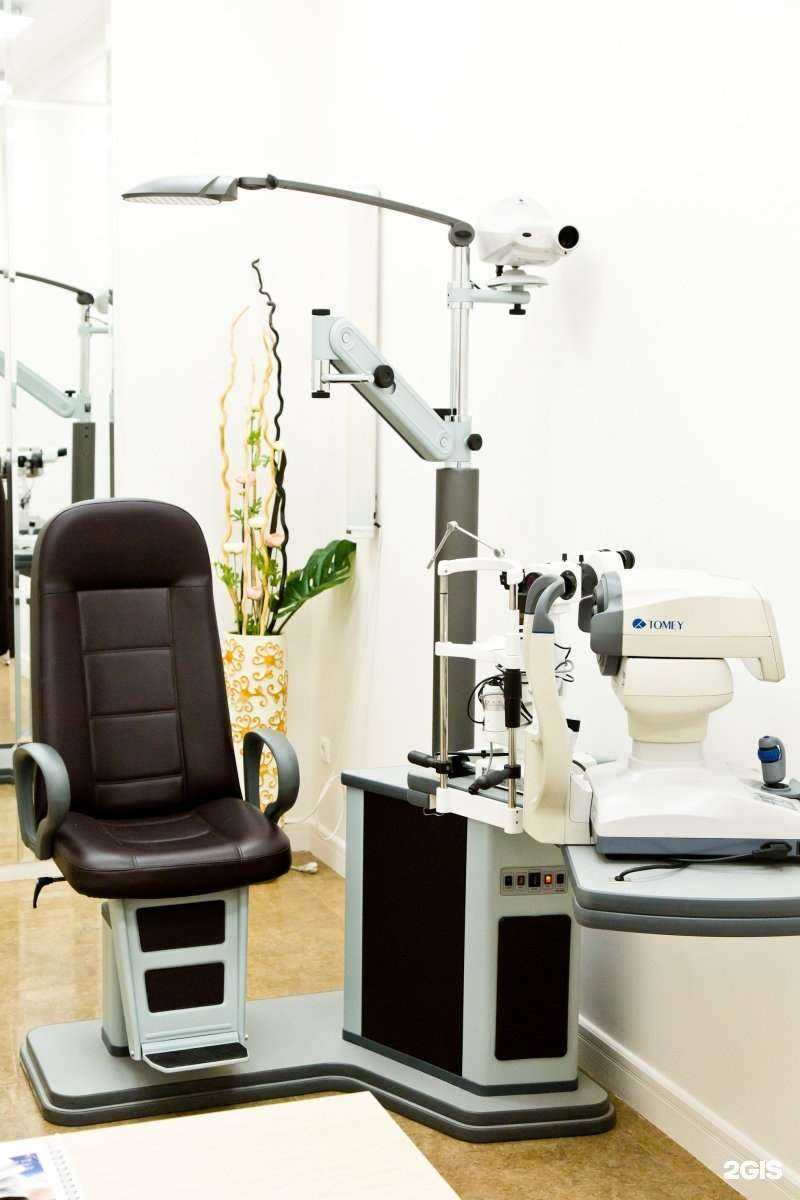 Отзывы на компанию Versale в г. Казань c фото