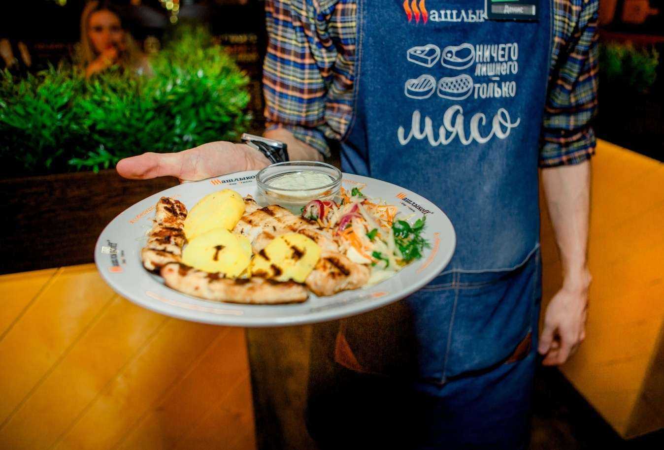 Отзывы на компанию ШашлыкоFF в Челябинске c фото