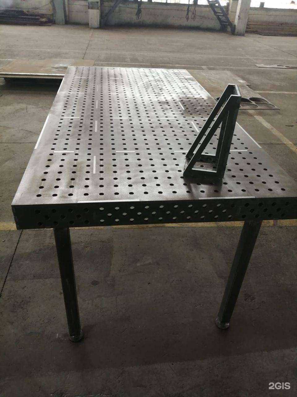 Отзывы на компанию ОТК в Красноярске c фото