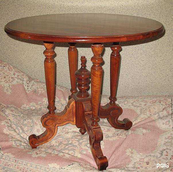 Отзывы на компанию Artberesta в Ярославле c фото