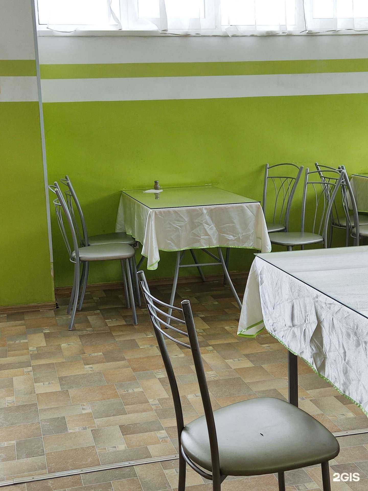 Отзывы на компанию Столовая в г. Пермь c фото