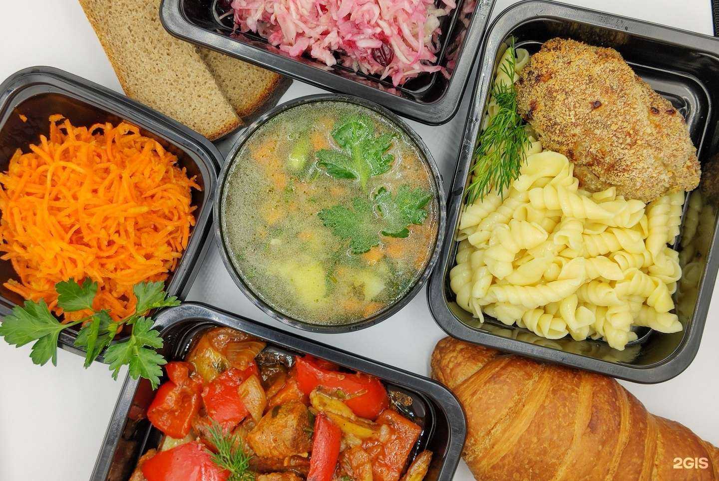 Отзывы на компанию Служба доставки комплексных обедов в Рязани c фото