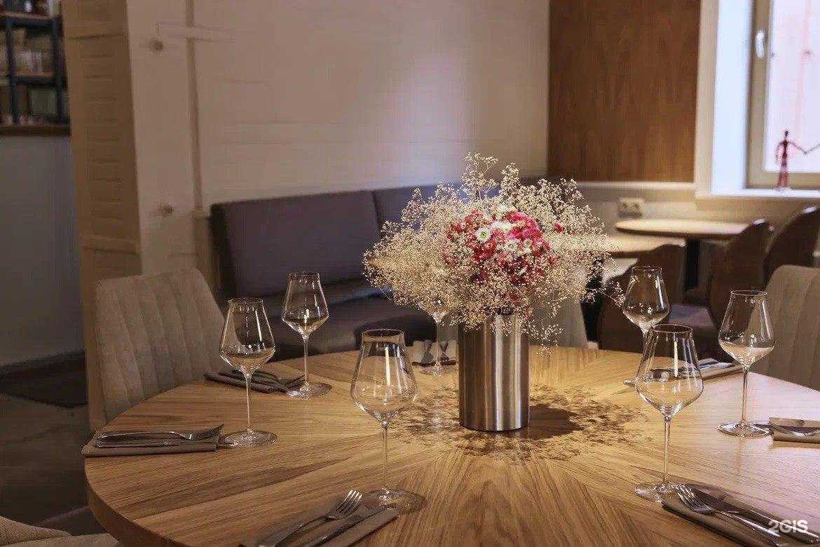 Отзывы на компанию Wine puppets в Казани c фото