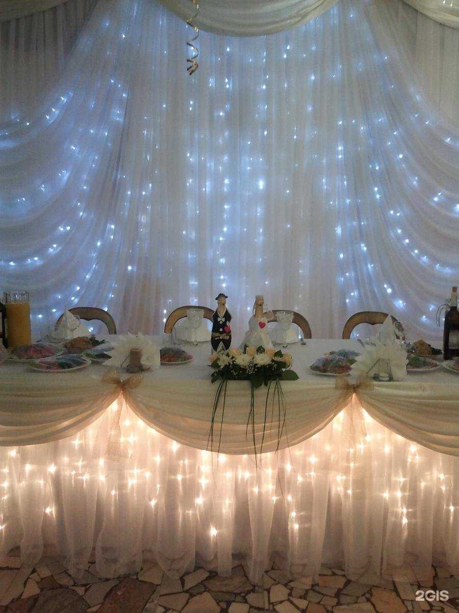 Отзывы на компанию Мечта в г. Саратов c фото