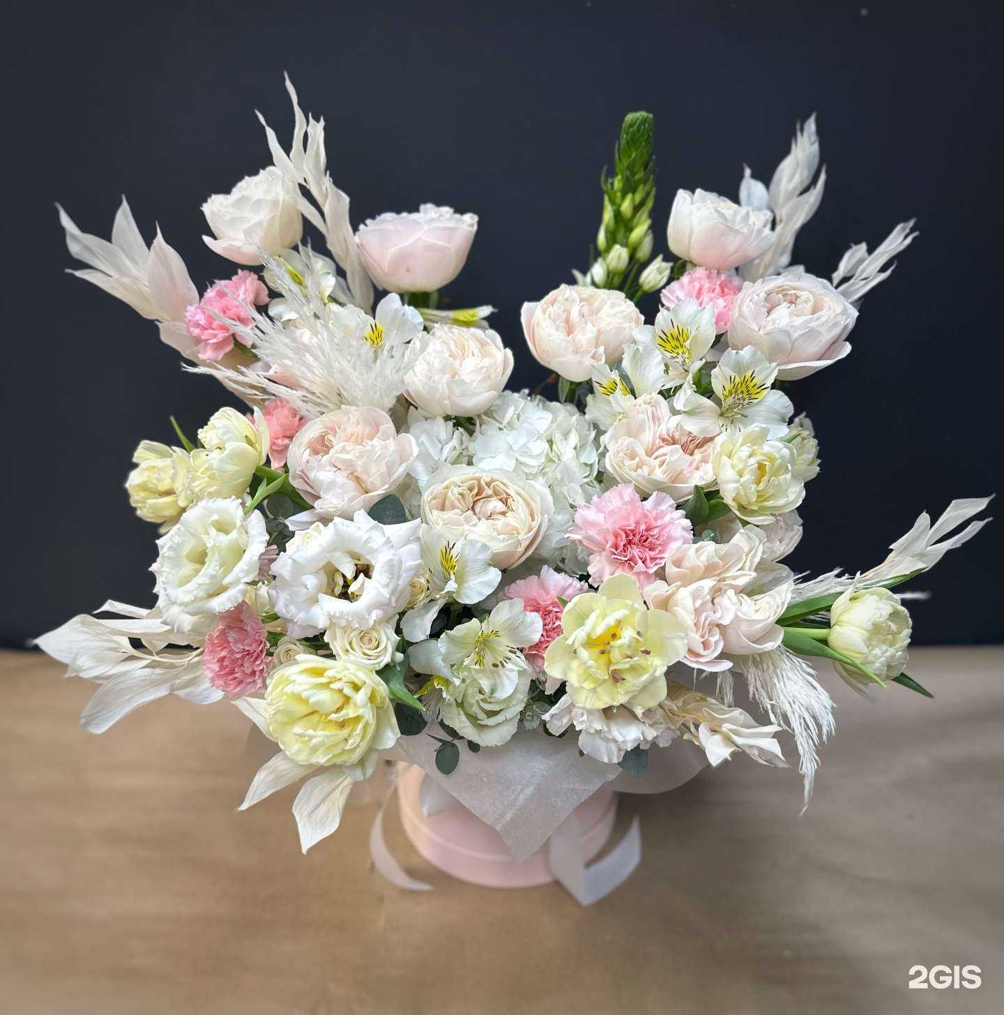 Отзывы на компанию Зелень в Тамбове c фото