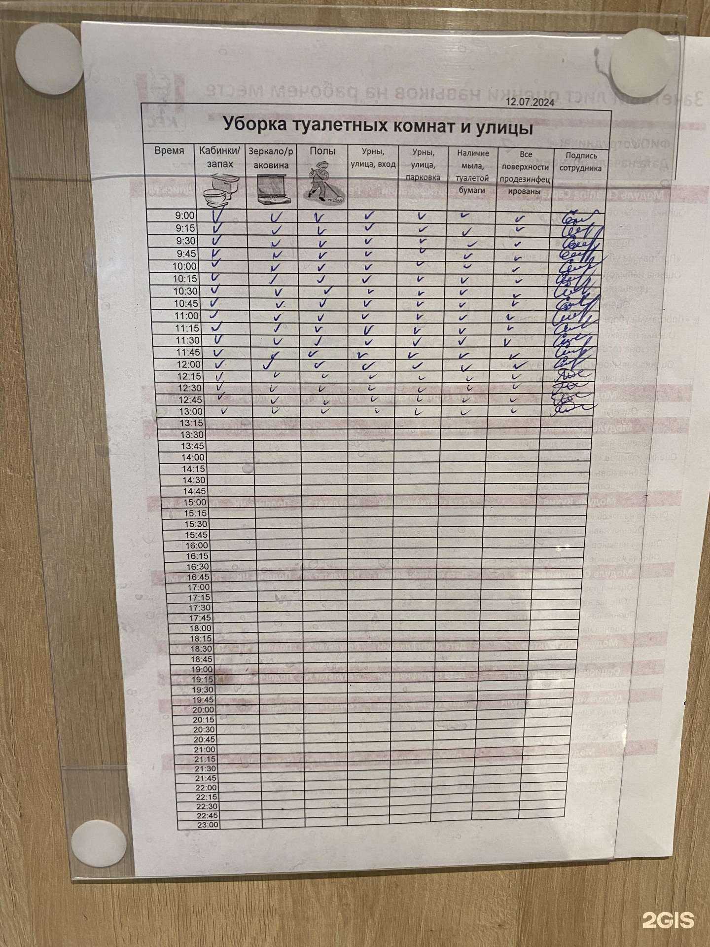 Отзывы на компанию Rostic`s Авто в Перми c фото