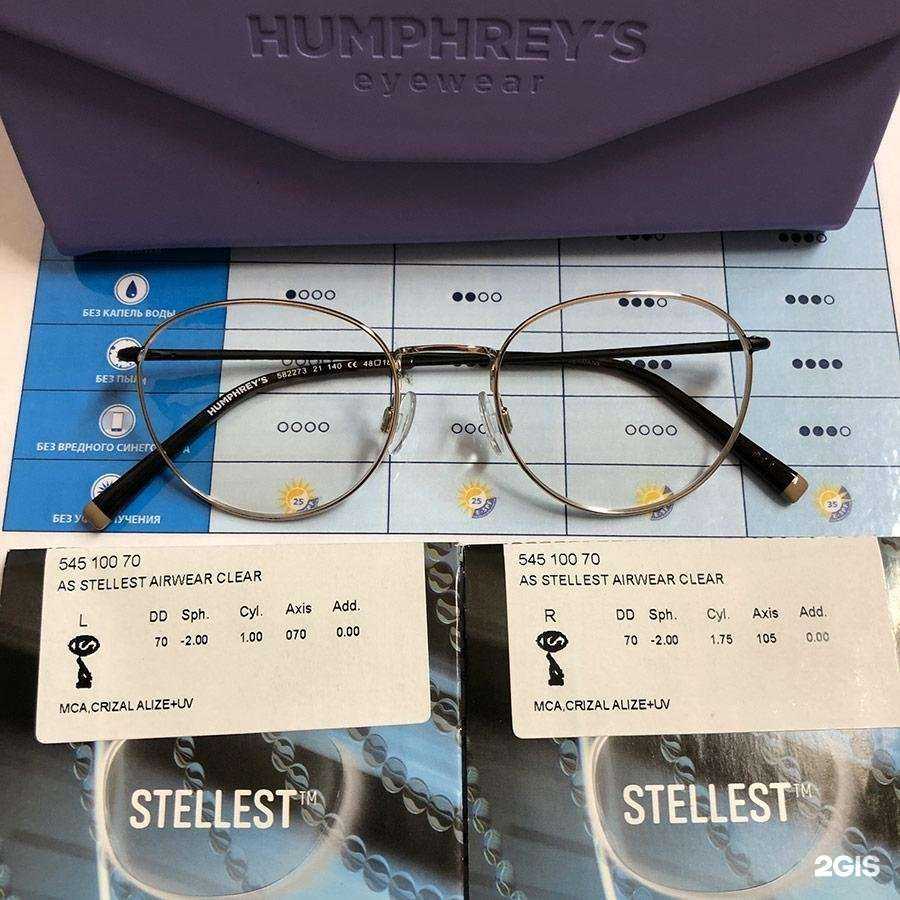 Отзывы на компанию Радуга в г. Балашиха c фото